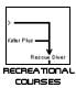 Recreational Diving Courses